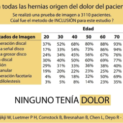 0 4.1599856743 - ¡No se operan resonancias magnéticas!