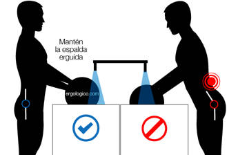 Dolor de espalda en el hogar. Te explicamos como evitarlo. 4 Postura correcta para fregar los platos