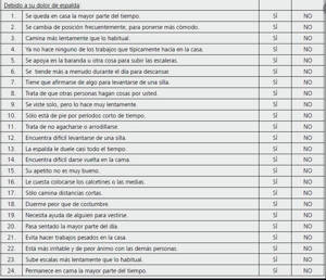 Cómo se miden los resultados de una cirugía de columna. 4 test de roland morris para medir la lumbalgia