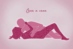 Las mejores posturas para practicar sexo si te duele la espalda 2 posturas sexuales para no tener dolor de espalda